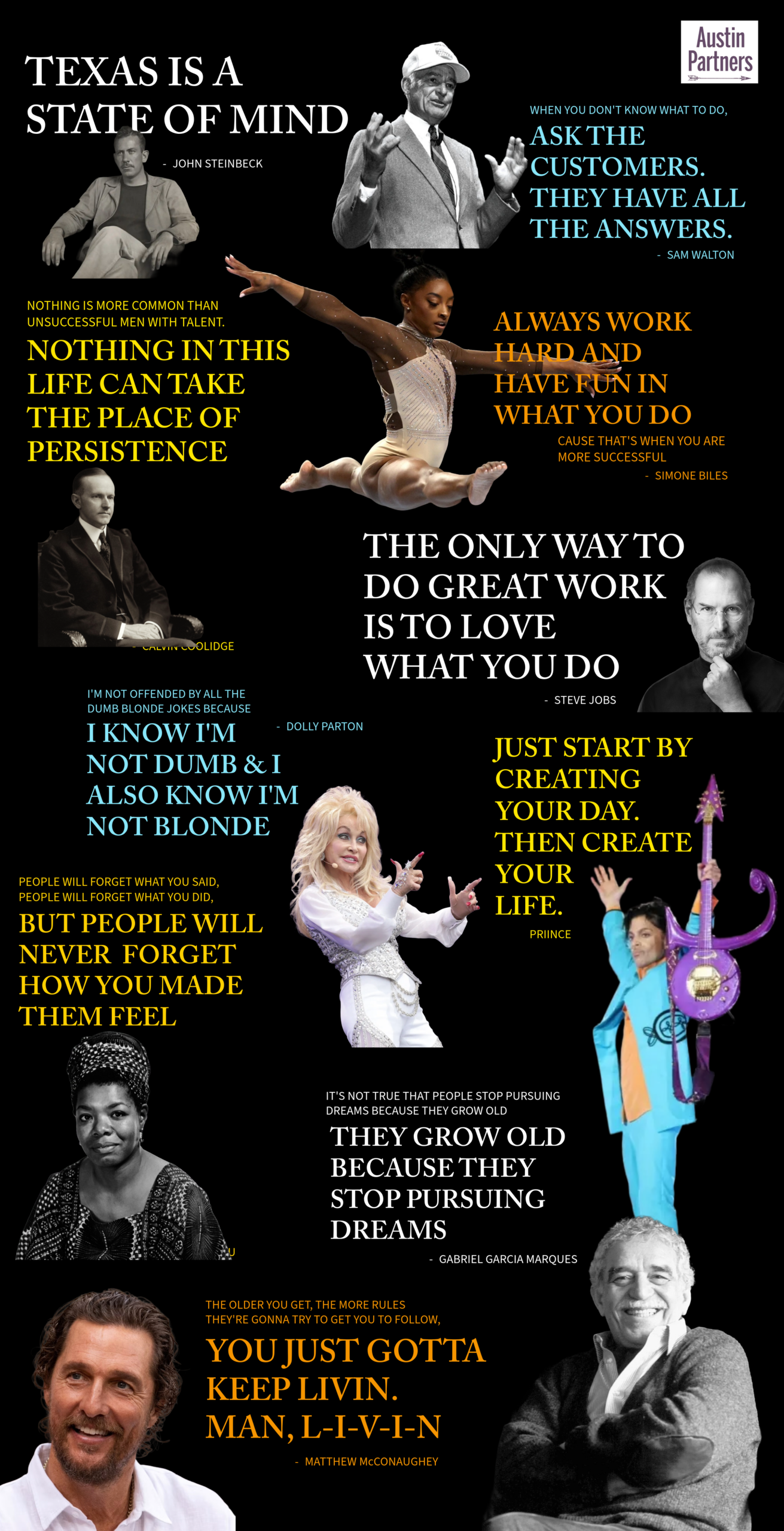 Austin Partners Quotes austinpartners.com